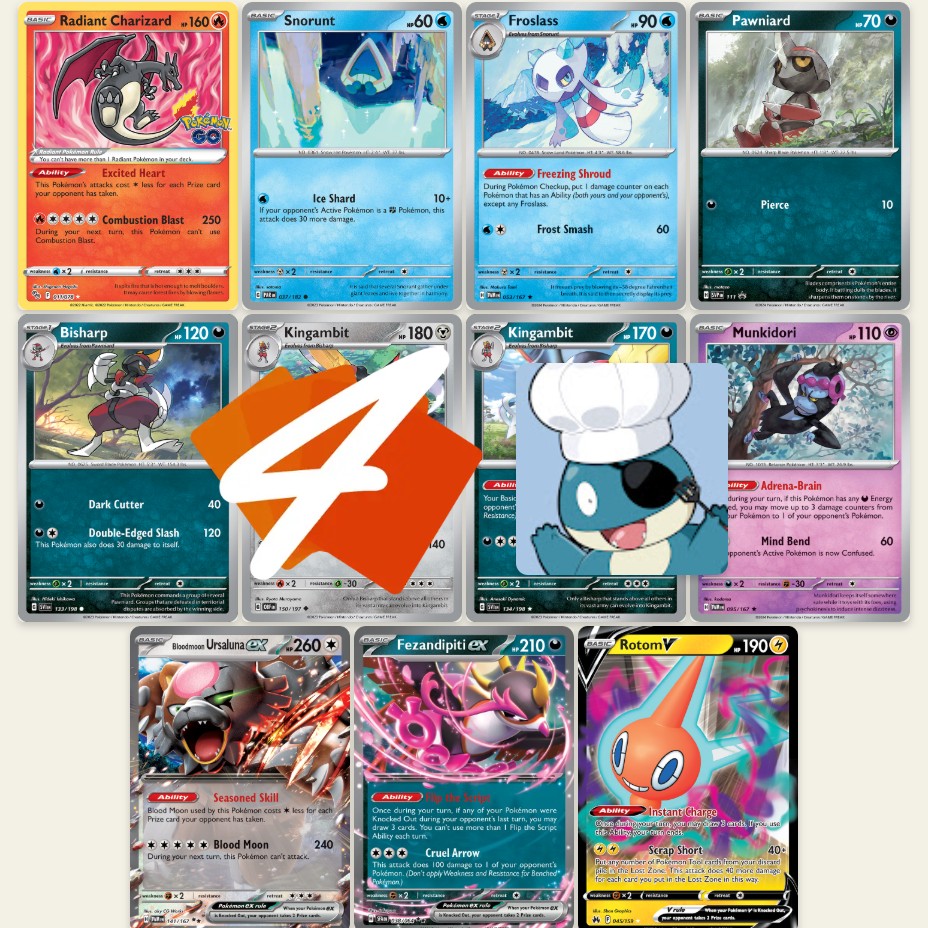 VanillaMagikarp's Kingambit deck kinda cooks!